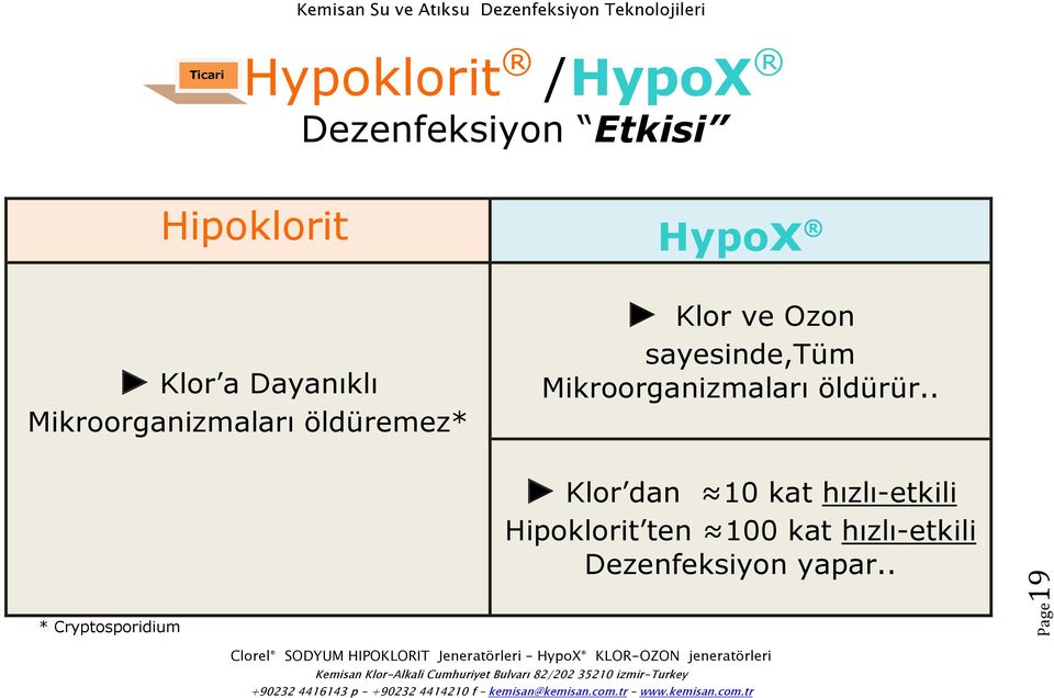 sayesinde,tüm Mikroorganizmaları öldürür.