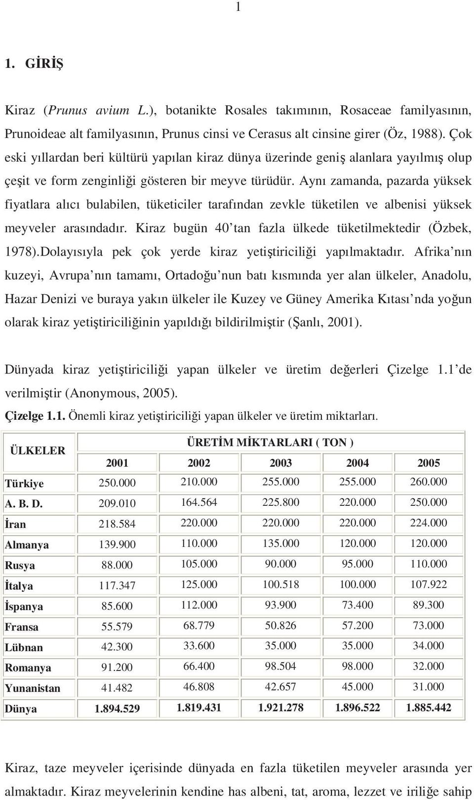 Aynı zamanda, pazarda yüksek fiyatlara alıcı bulabilen, tüketiciler tarafından zevkle tüketilen ve albenisi yüksek meyveler arasındadır. Kiraz bugün 40 tan fazla ülkede tüketilmektedir (Özbek, 1978).