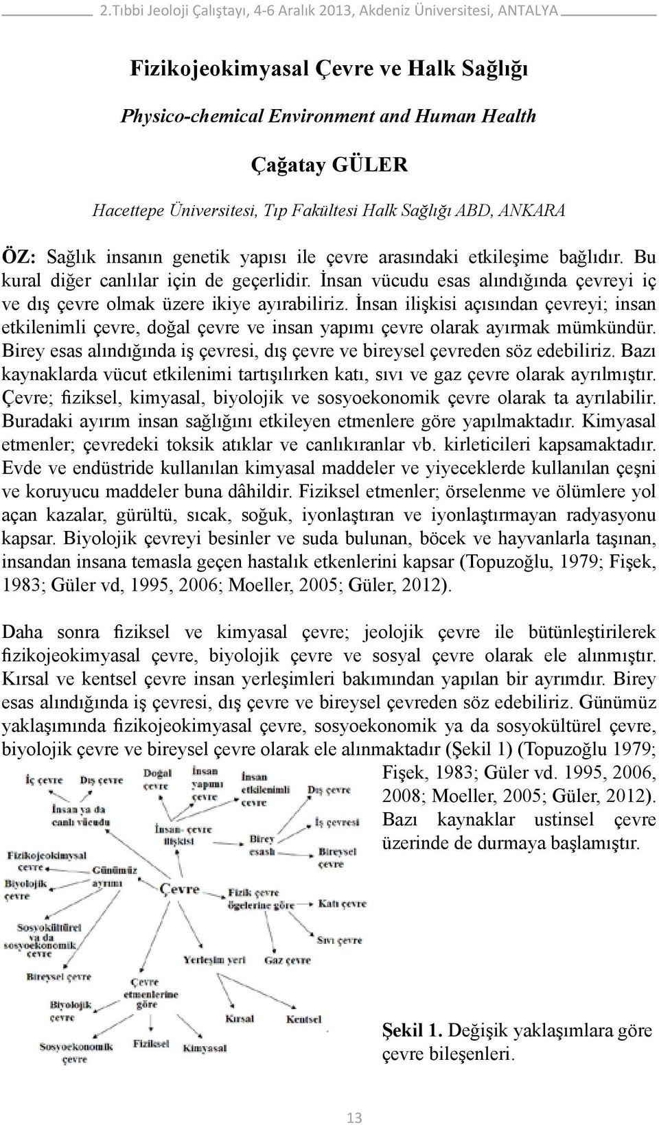 İnsan ilişkisi açısından çevreyi; insan etkilenimli çevre, doğal çevre ve insan yapımı çevre olarak ayırmak mümkündür. Birey esas alındığında iş çevresi, dış çevre ve bireysel çevreden söz edebiliriz.