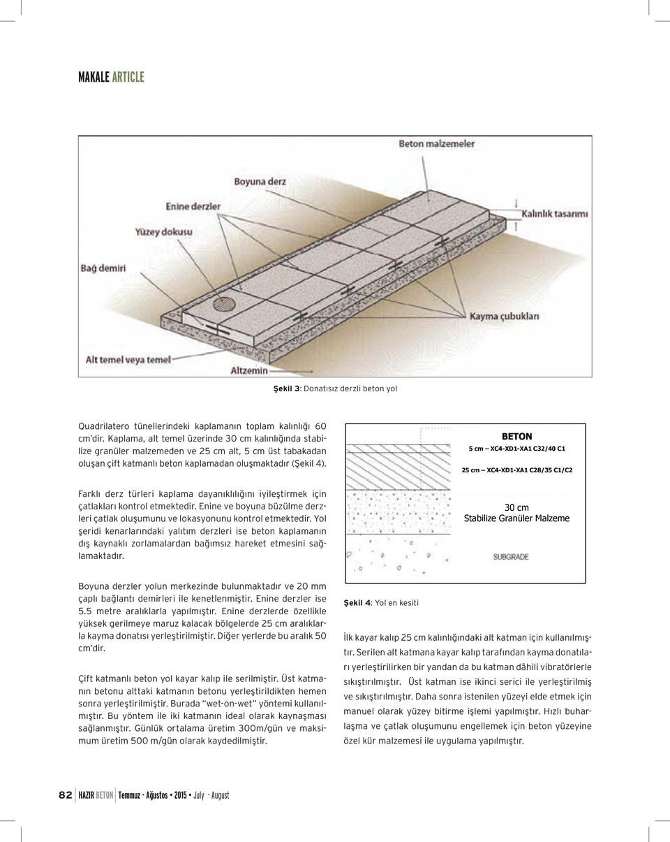 BETON 5 cm XC4-XD1-XA1 C32/40 C1 25 cm XC4-XD1-XA1 C28/35 C1/C2 Farklı derz türleri kaplama dayanıklılığını iyileştirmek için çatlakları kontrol etmektedir.