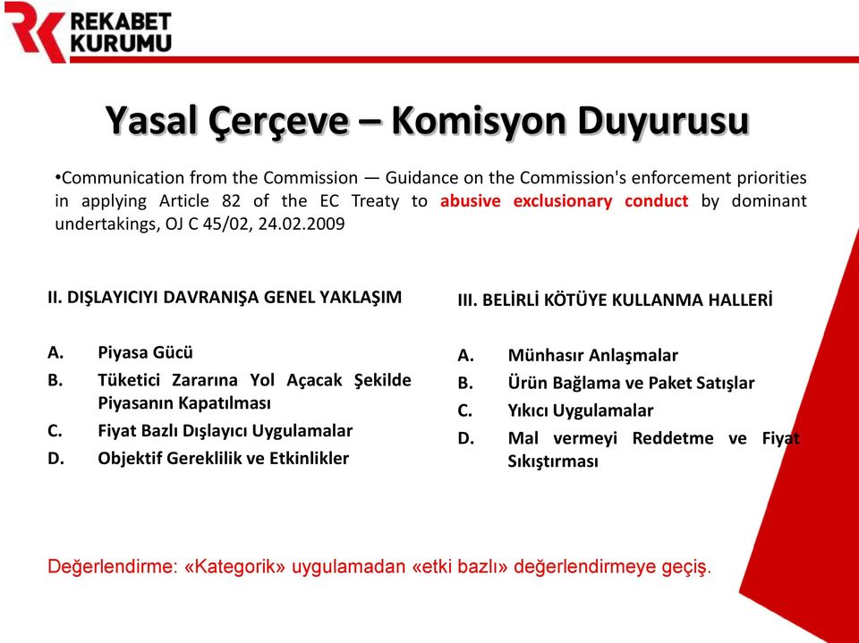 Piyasa Gücü B. Tüketici Zararına Yol Açacak Şekilde Piyasanın Kapatılması C. Fiyat Bazlı Dışlayıcı Uygulamalar D. Objektif Gereklilik ve Etkinlikler A.