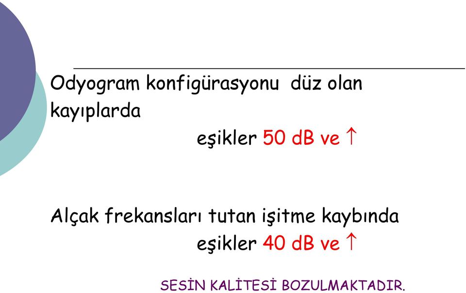 frekansları tutan işitme kaybında