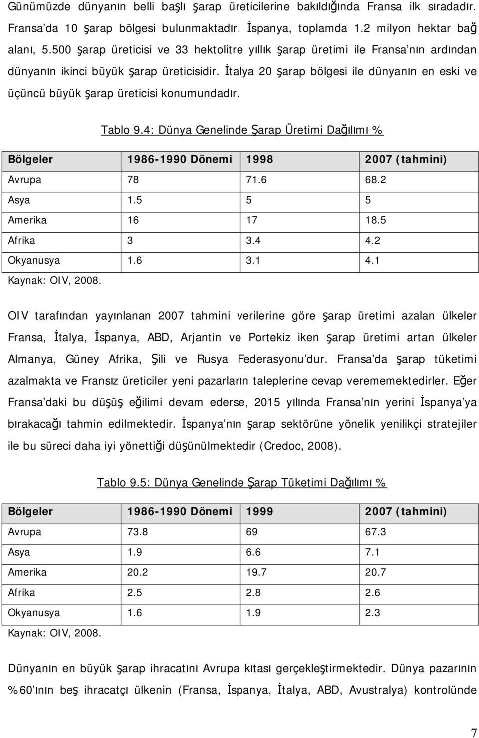 İtalya 20 şarap bölgesi ile dünyanın en eski ve üçüncü büyük şarap üreticisi konumundadır. Tablo 9.