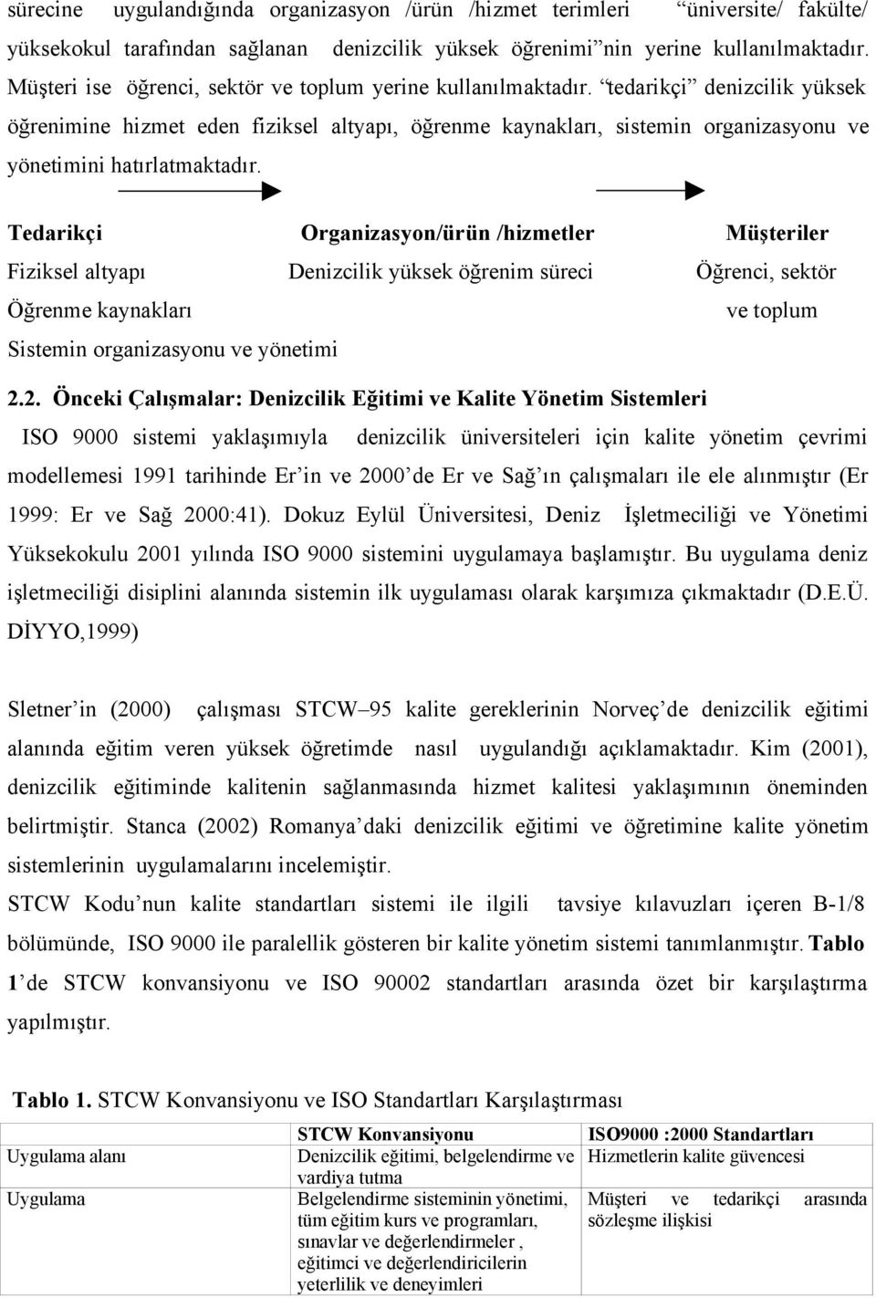 tedarikçi denizcilik yüksek öğrenimine hizmet eden fiziksel altyapı, öğrenme kaynakları, sistemin organizasyonu ve yönetimini hatırlatmaktadır.