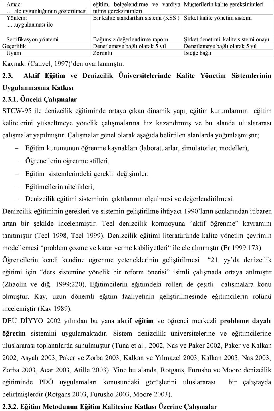 Bağımsız değerlendirme raporu Şirket denetimi, kalite sistemi onayı Geçerlilik Denetlemeye bağlı olarak 5 yıl Denetlemeye bağlı olarak 5 yıl Uyum Zorunlu İsteğe bağlı Kaynak: (Cauvel, 1997) den