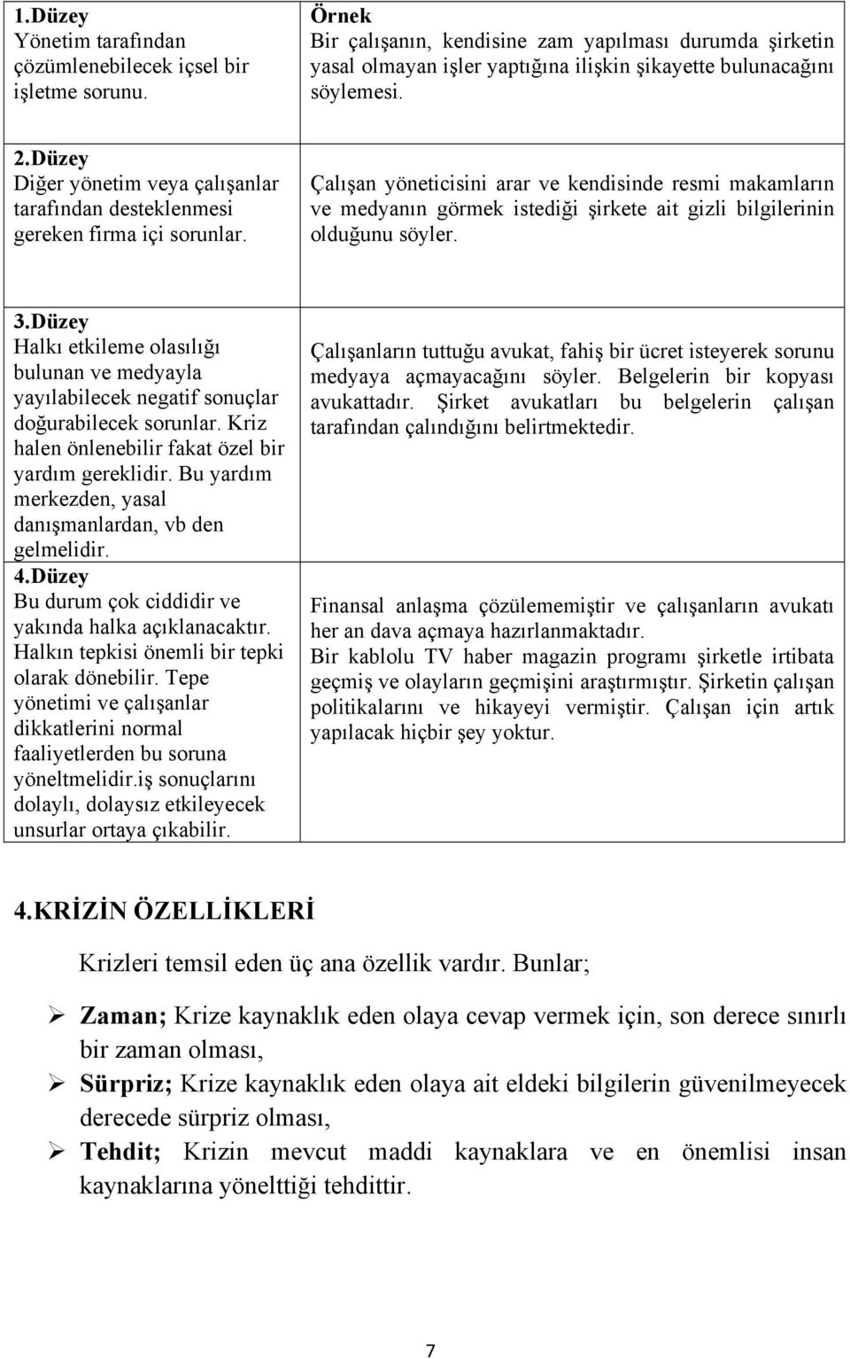 Düzey Diğer yönetim veya çalışanlar tarafından desteklenmesi gereken firma içi sorunlar.