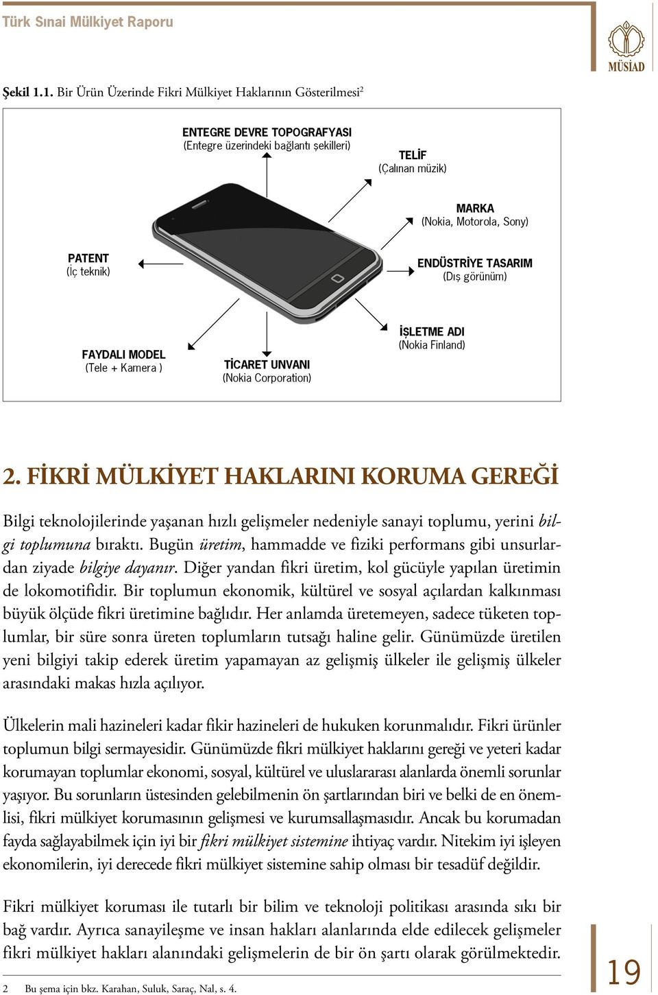 ENDÜSTRİYE TASARIM (Dış görünüm) FAYDALI MODEL (Tele + Kamera ) TİCARET UNVANI (Nokia Corporation) İŞLETME ADI (Nokia Finland) 2.