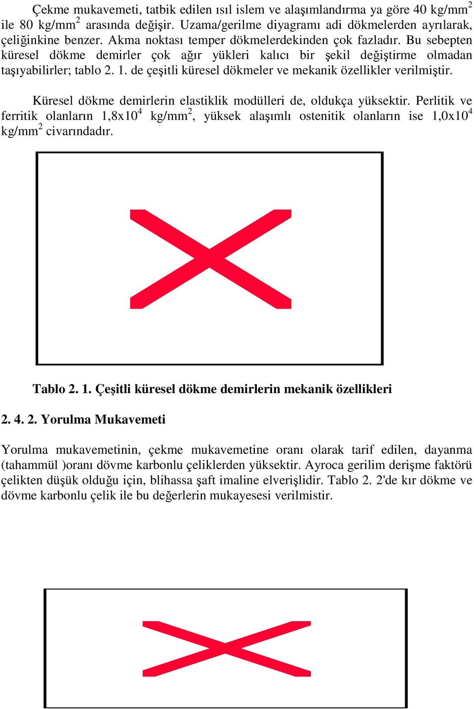 de çeşitli küresel dökmeler ve mekanik özellikler verilmiştir. Küresel dökme demirlerin elastiklik modülleri de, oldukça yüksektir.