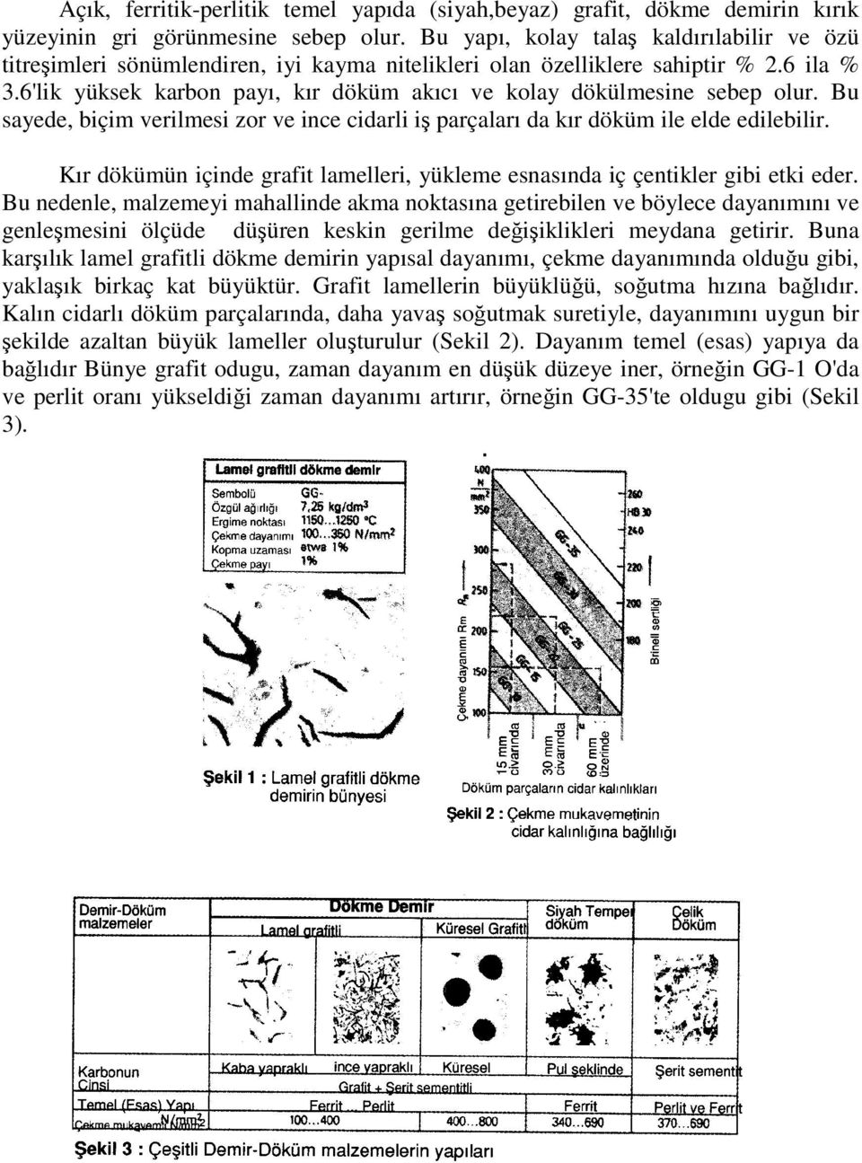 6'lik yüksek karbon payı, kır döküm akıcı ve kolay dökülmesine sebep olur. Bu sayede, biçim verilmesi zor ve ince cidarli iş parçaları da kır döküm ile elde edilebilir.