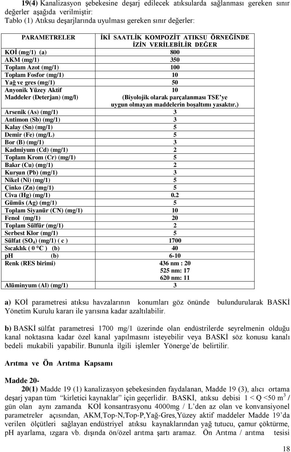 (mg/l) 10 (Biyolojik olarak parçalanması TSE ye uygun olmayan maddelerin boşaltımı yasaktır.