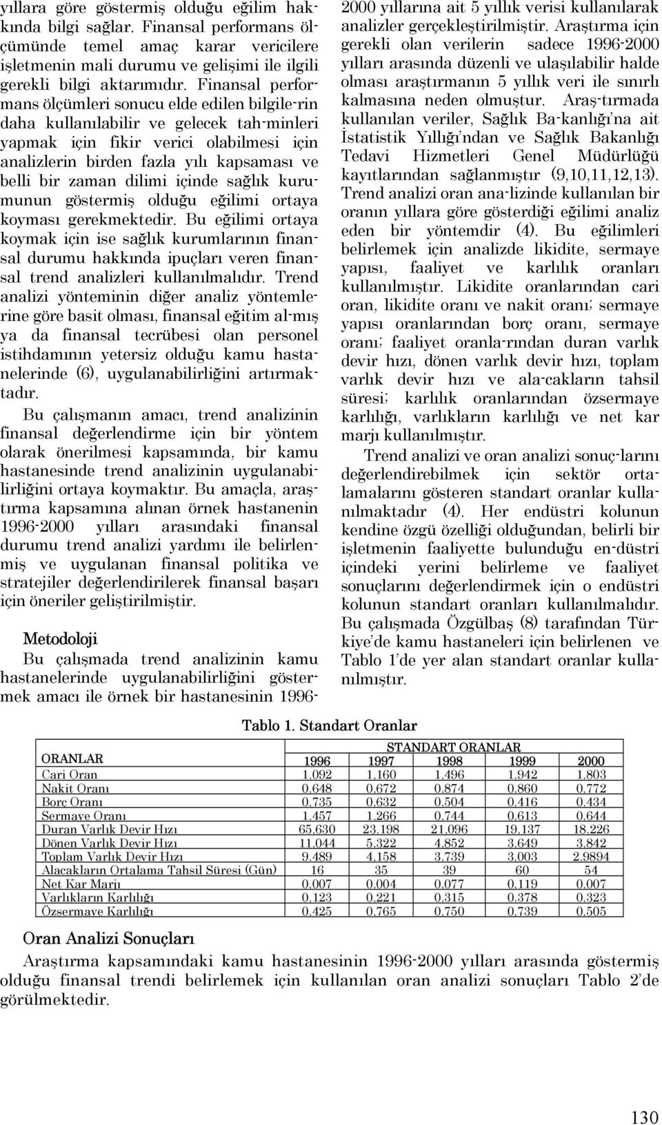 zaman dilimi içinde sağlık kurumunun göstermiş olduğu eğilimi ortaya koyması gerekmektedir.