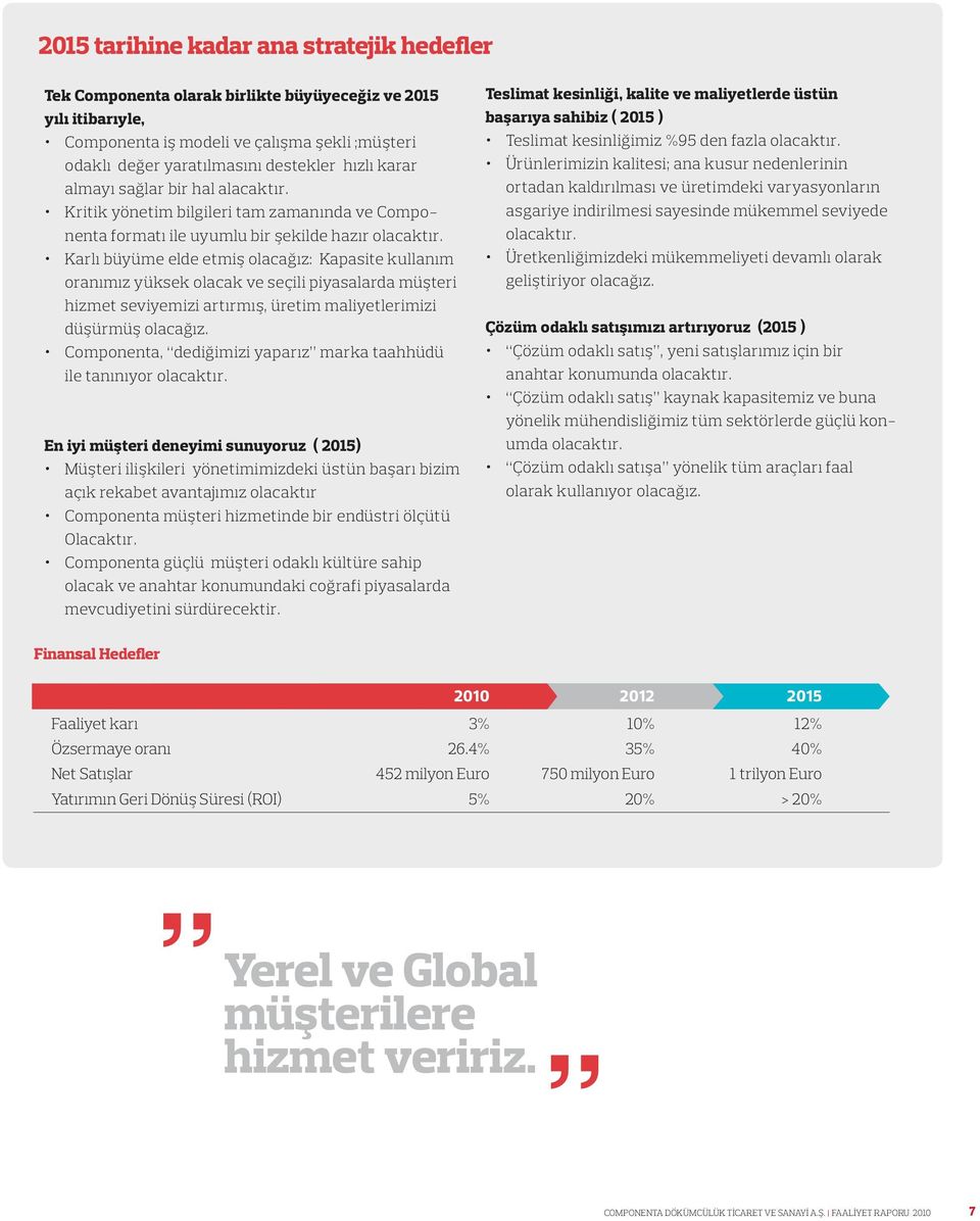 Karlı büyüme elde etmiş olacağız: Kapasite kullanım oranımız yüksek olacak ve seçili piyasalarda müşteri hizmet seviyemizi artırmış, üretim maliyetlerimizi düşürmüş olacağız.