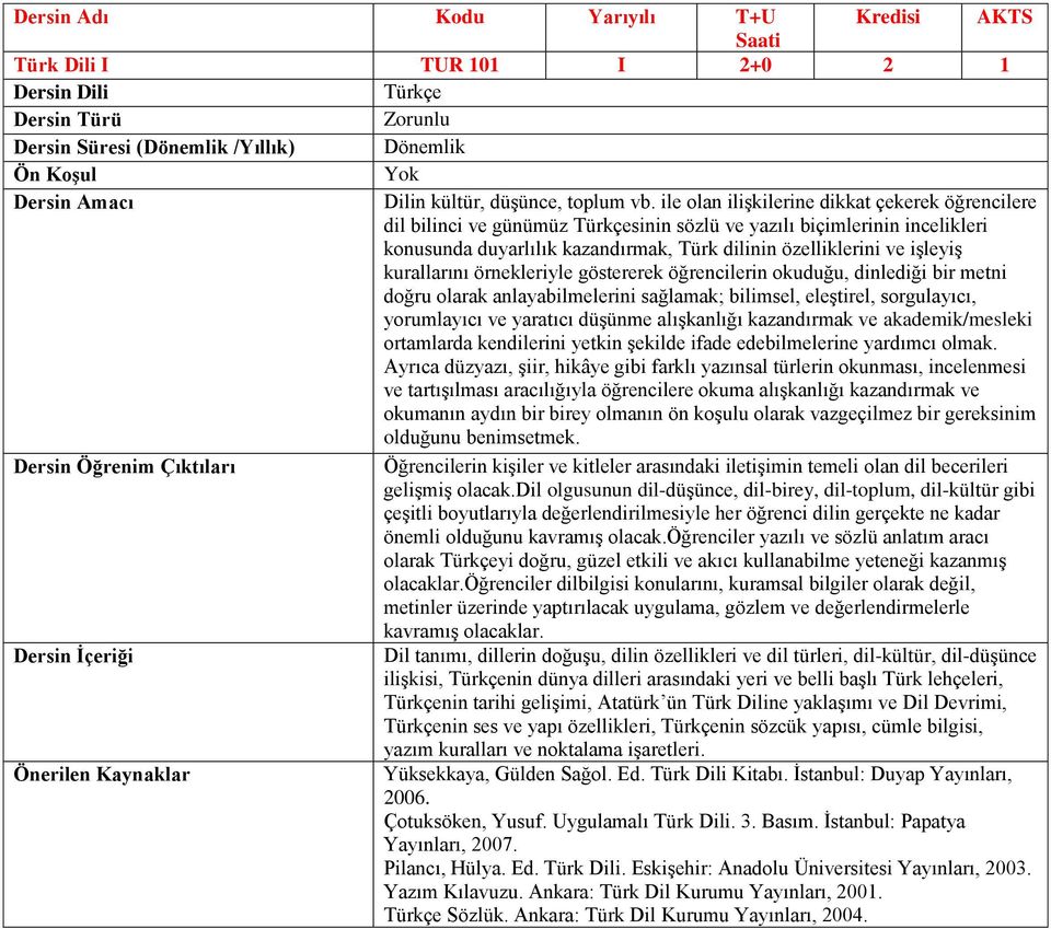 kurallarını örnekleriyle göstererek öğrencilerin okuduğu, dinlediği bir metni doğru olarak anlayabilmelerini sağlamak; bilimsel, eleştirel, sorgulayıcı, yorumlayıcı ve yaratıcı düşünme alışkanlığı