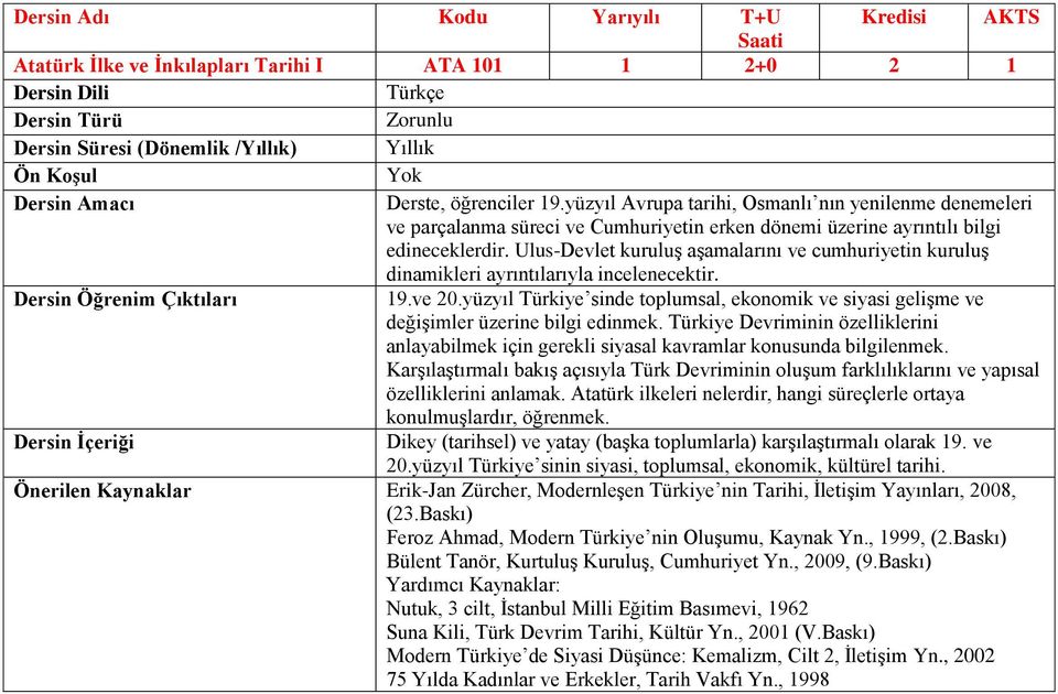 Ulus-Devlet kuruluş aşamalarını ve cumhuriyetin kuruluş dinamikleri ayrıntılarıyla incelenecektir. 19.ve 20.