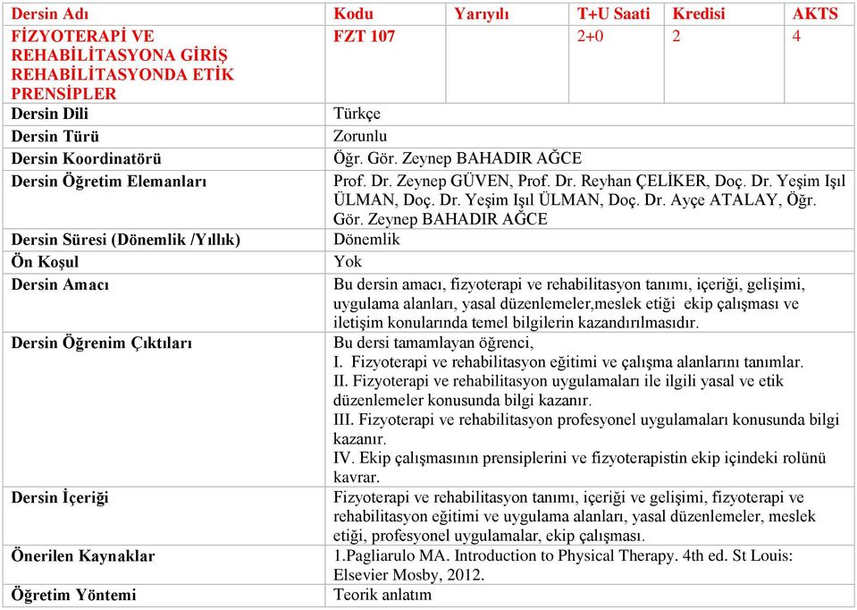 Zeynep BAHADIR AĞCE Dersin Süresi (Dönemlik /Yıllık) Dönemlik Bu dersin amacı, fizyoterapi ve rehabilitasyon tanımı, içeriği, gelişimi, uygulama alanları, yasal düzenlemeler,meslek etiği ekip