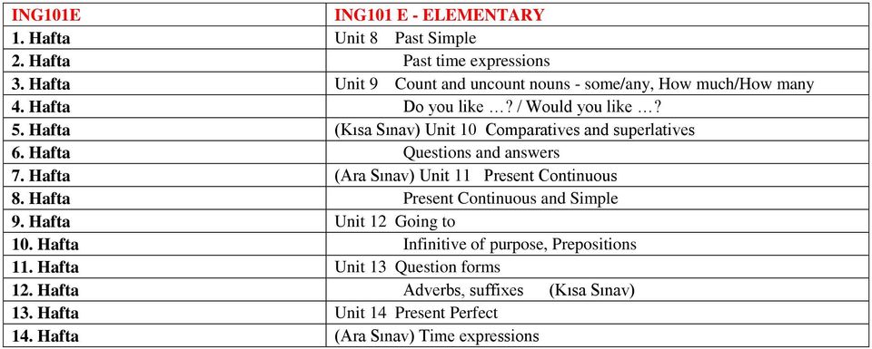 Hafta (Kısa Sınav) Unit 10 Comparatives and superlatives 6. Hafta Questions and answers 7. Hafta (Ara Sınav) Unit 11 Present Continuous 8.