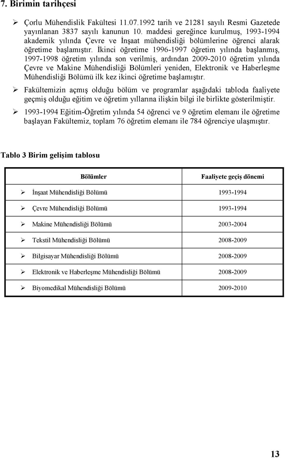 Đkinci öğretime 1996-1997 öğretim yılında başlanmış, 1997-1998 öğretim yılında son verilmiş, ardından 2009-2010 öğretim yılında Çevre ve Makine disliği Bölümleri yeniden, Elektronik ve Haberleşme