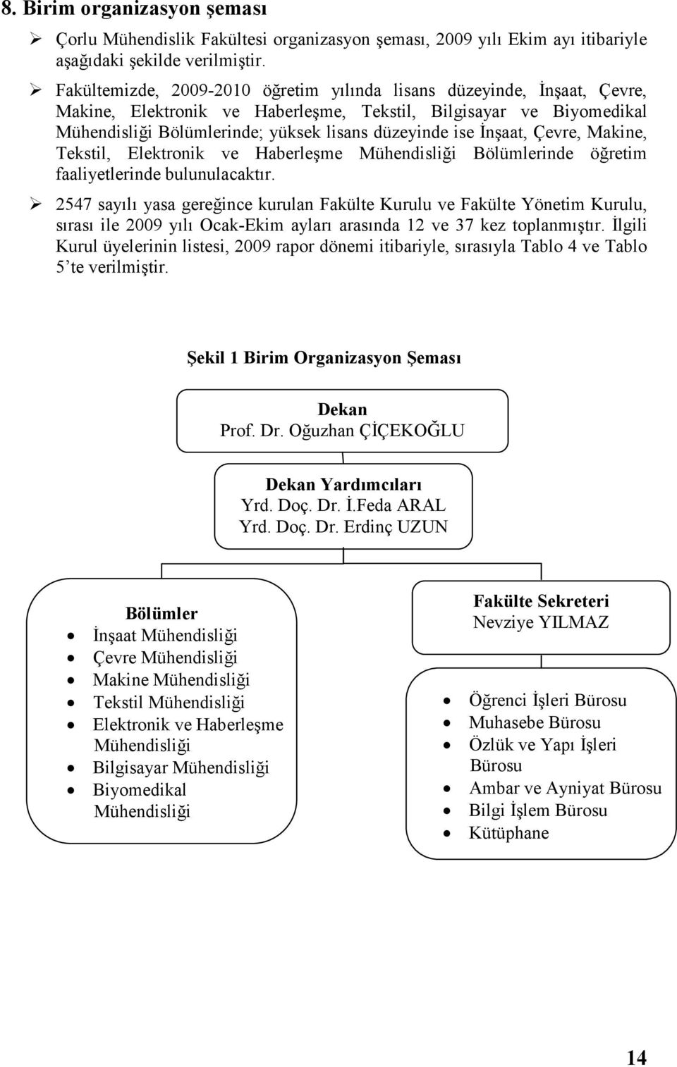 Çevre, Makine, Tekstil, Elektronik ve Haberleşme disliği Bölümlerinde öğretim faaliyetlerinde bulunulacaktır.