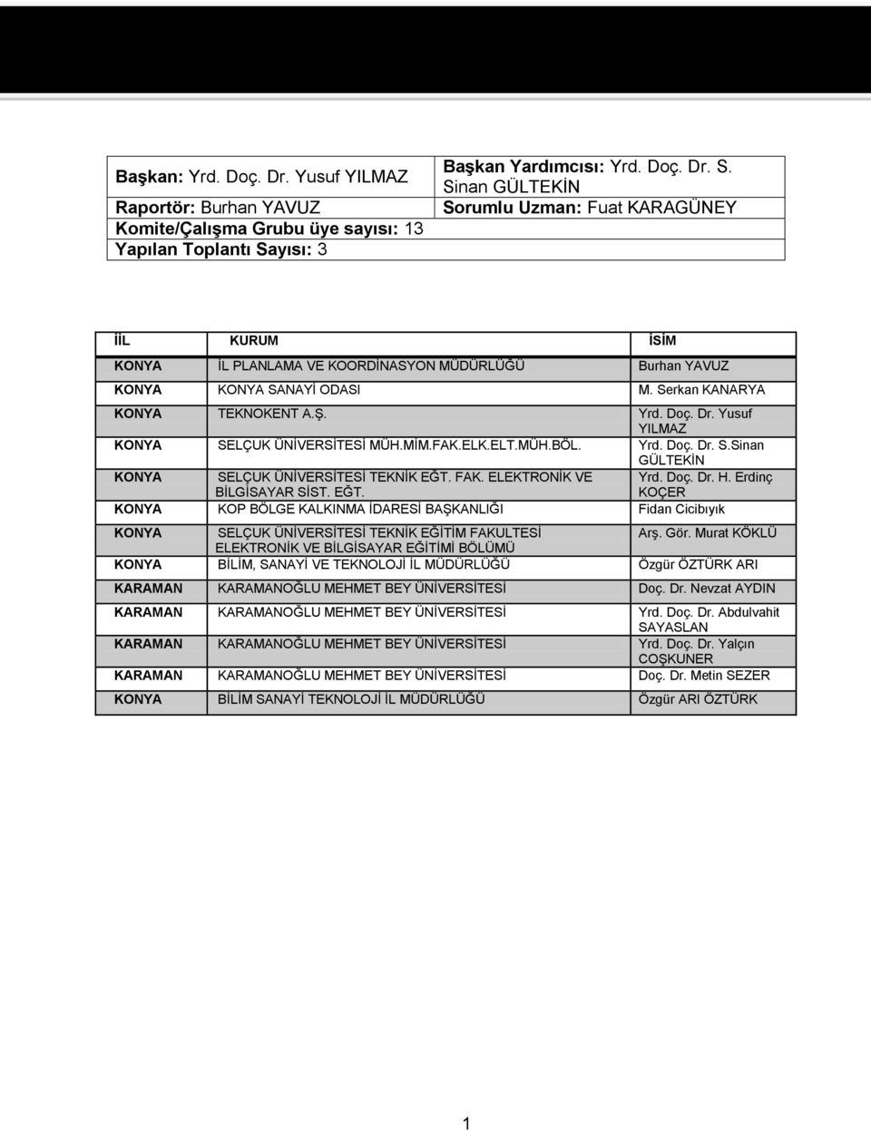 Serkan KANARYA KONYA TEKNOKENT A.Ş. Yrd. Doç. Dr. Yusuf YILMAZ KONYA SELÇUK ÜNİVERSİTESİ MÜH.MİM.FAK.ELK.ELT.MÜH.BÖL. Yrd. Doç. Dr. S.Sinan GÜLTEKİN KONYA SELÇUK ÜNİVERSİTESİ TEKNİK EĞT. FAK.