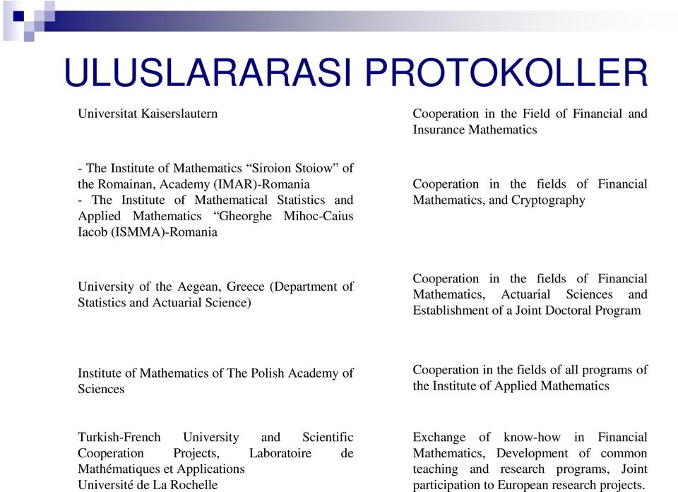 University of the Aegean, Greece (Department of Statistics and Actuarial Science) Cooperation in the fields of Financial Mathematics, Actuarial Sciences and Establishment of a Joint Doctoral Program