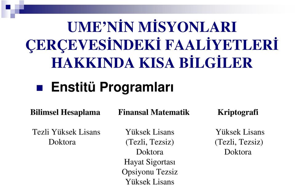 Finansal Matematik Yüksek Lisans (Tezli, Tezsiz) Doktora Hayat Sigortası