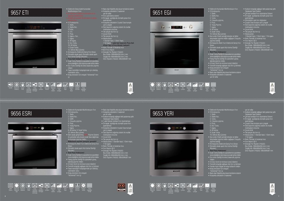 Defrost (Buz Çözme) Animasyonlu Elektronik Genifl F r n Ekran Otomatik olarak ayarl Otomatik olarak ayarl H zl Is tma Özelli i (Booster) Pizza Seti hediyeli Özel Pizza fonksiyonu!