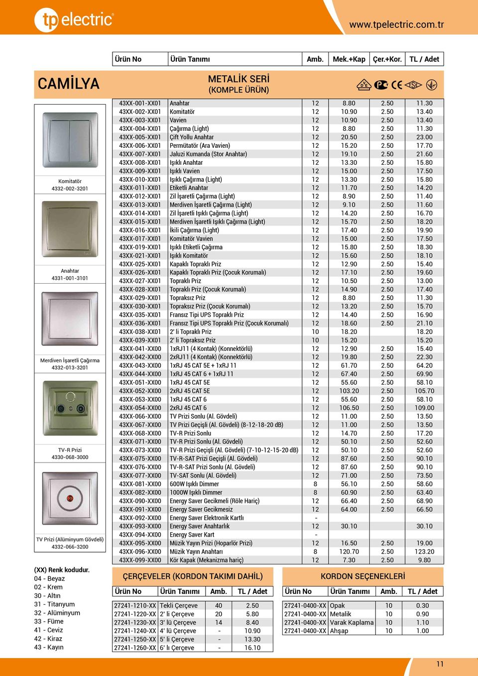 04 - Beyaz 02 - Krem 30 - Altın 31 - Titanyum 32 - Alüminyum 33 - Füme 41 - Ceviz 42 - Kiraz 43 - Kayın METALİK SERİ (KOMPLE ÜRÜN) 43XX-001-XX01 Anahtar 12 8.80 2.50 11.