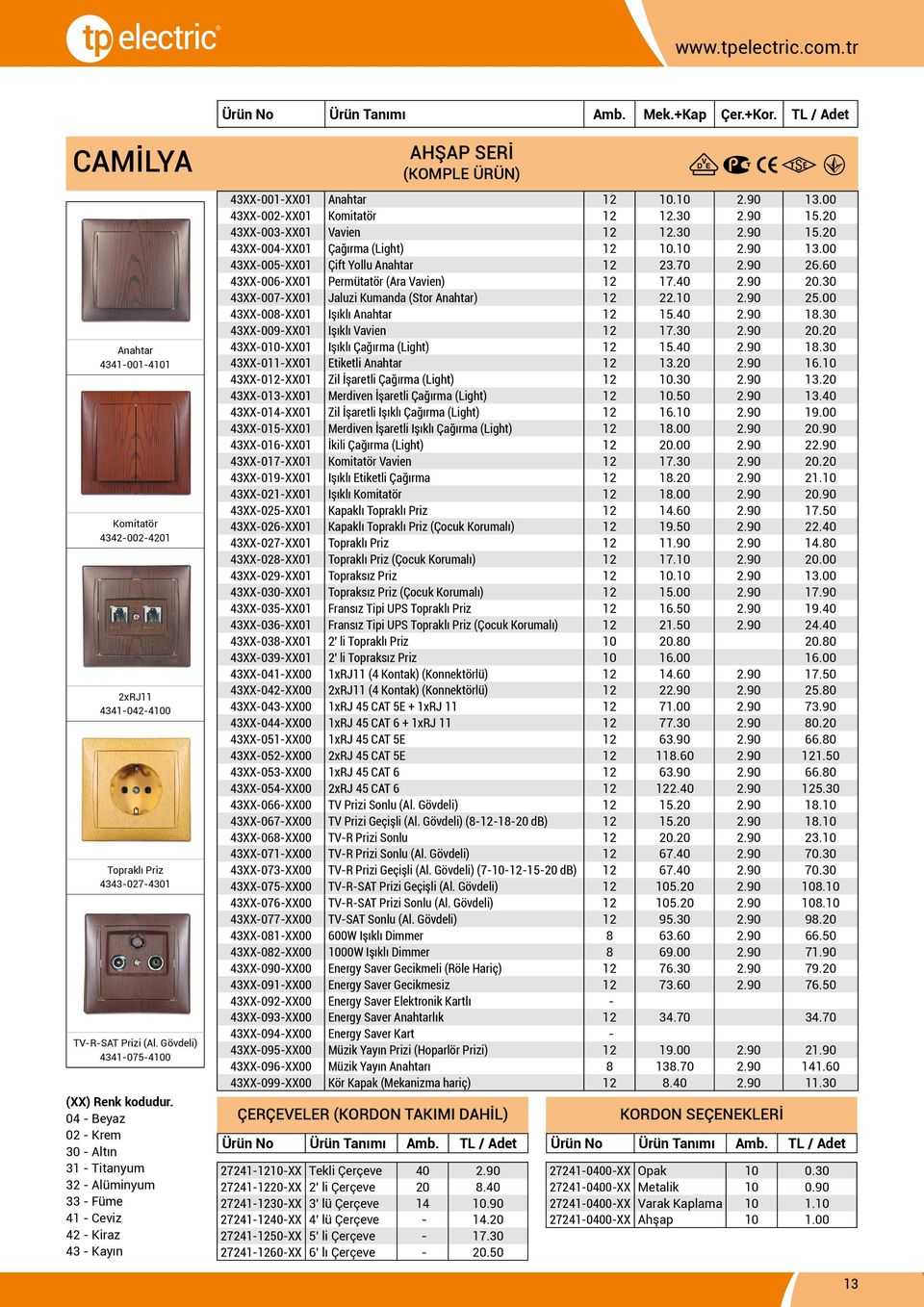 10 2.90 13.00 43XX-002-XX01 Komitatör 12 12.30 2.90 15.20 43XX-003-XX01 Vavien 12 12.30 2.90 15.20 43XX-004-XX01 Çağırma (Light) 12 10.10 2.90 13.00 43XX-005-XX01 Çift Yollu Anahtar 12 23.70 2.90 26.