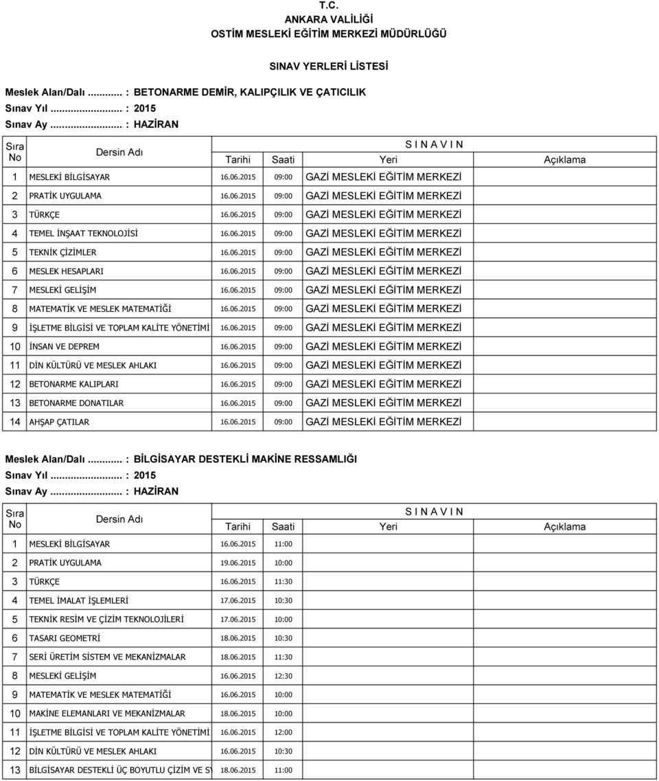 06.2015 09:00 GAZİ MESLEKİ EĞİTİM MERKEZİ 7 MESLEKİ GELİŞİM 16.06.2015 09:00 GAZİ MESLEKİ EĞİTİM MERKEZİ 8 MATEMATİK VE MESLEK MATEMATİĞİ 16.06.2015 09:00 GAZİ MESLEKİ EĞİTİM MERKEZİ 9 İŞLETME BİLGİSİ VE TOPLAM KALİTE YÖNETİMİ 16.