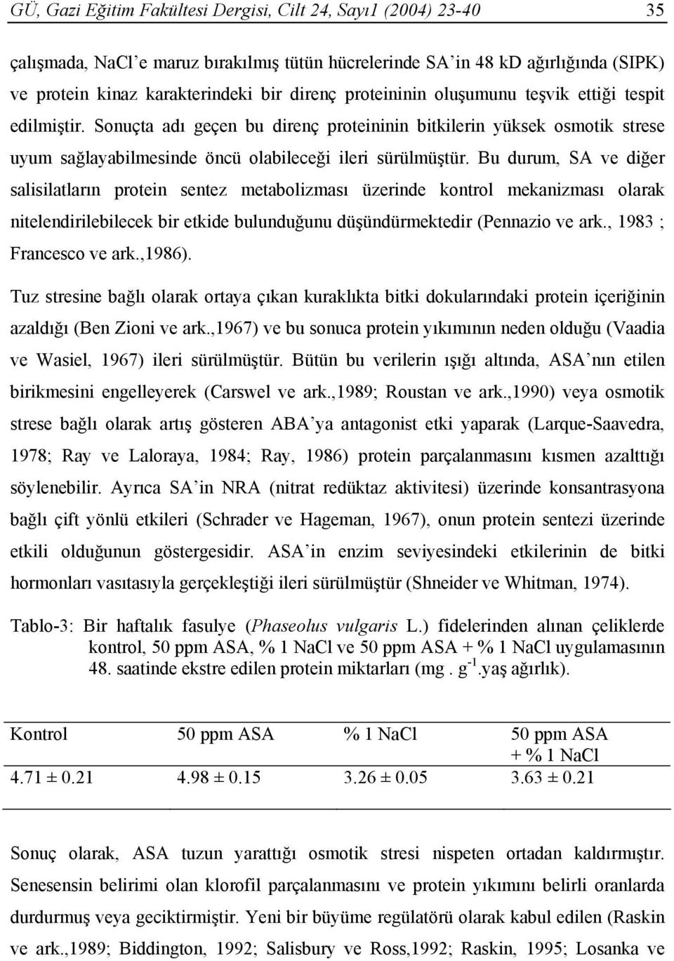 Bu durum, SA ve diğer salisilatların protein sentez metabolizması üzerinde kontrol mekanizması olarak nitelendirilebilecek bir etkide bulunduğunu düşündürmektedir (Pennazio ve ark.