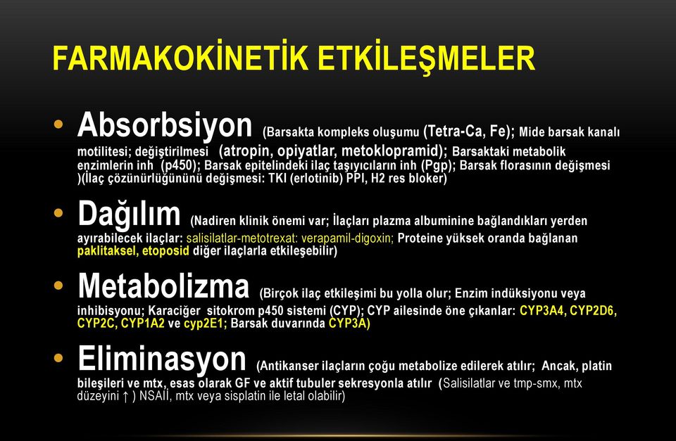 İlaçları plazma albuminine bağlandıkları yerden ayırabilecek ilaçlar: salisilatlar-metotrexat: verapamil-digoxin; Proteine yüksek oranda bağlanan paklitaksel, etoposid diğer ilaçlarla etkileşebilir)