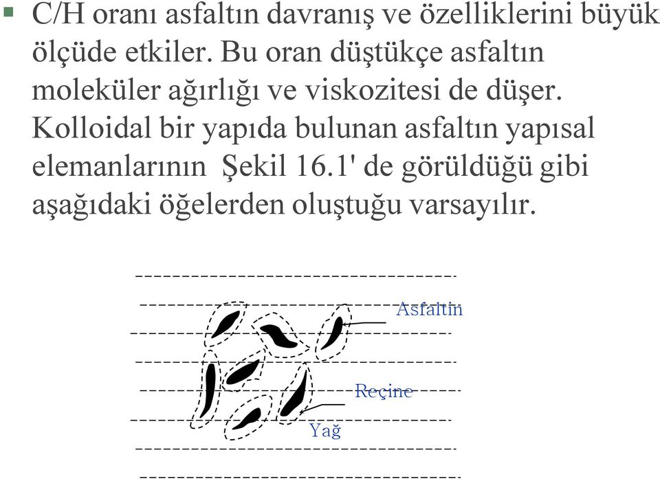 Kolloidal bir yapıda bulunan asfaltın yapısal elemanlarının Şekil 16.