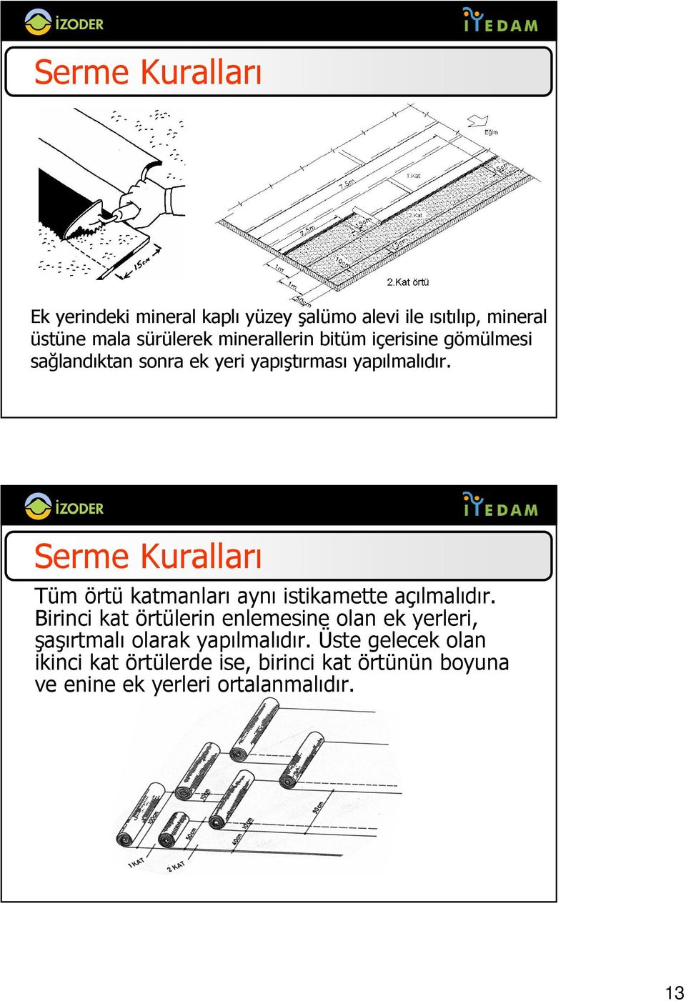 Serme Kuralları Tüm örtü katmanları aynı istikamette açılmalıdır.