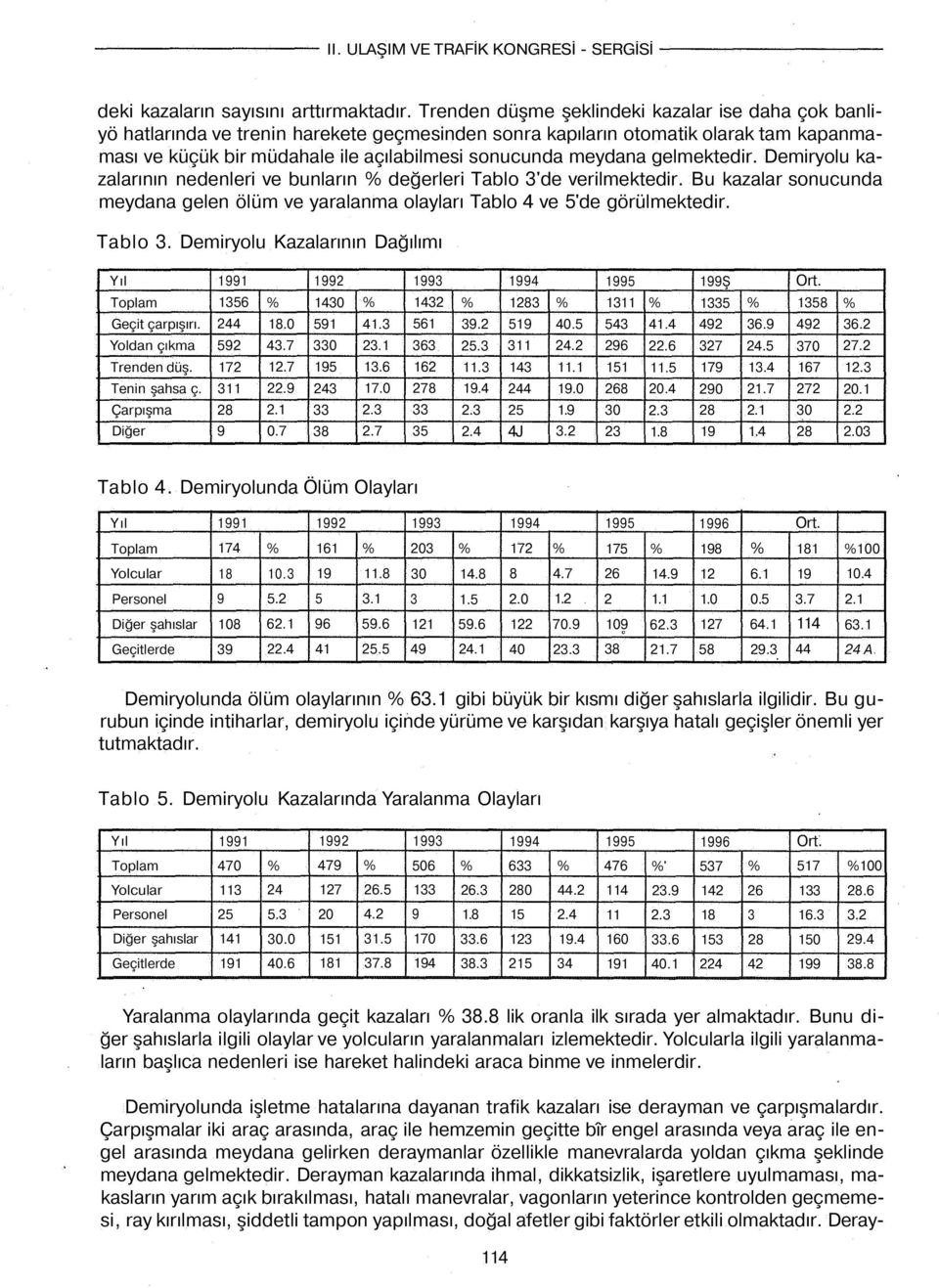 meydana gelmektedir. Demiryolu kazalarının nedenleri ve bunların değerleri Tablo 3'de verilmektedir. Bu kazalar sonucunda meydana gelen ölüm ve yaralanma olayları Tablo 4 ve 5'de görülmektedir.