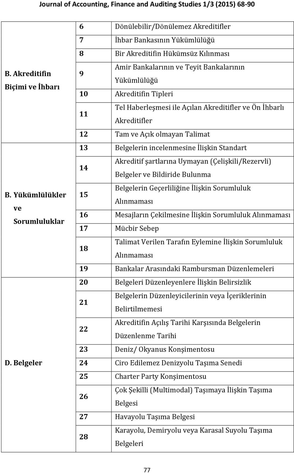 Haberleşmesi ile Açılan Akreditifler ve Ön İhbarlı Akreditifler 12 Tam ve Açık olmayan Talimat 13 Belgelerin incelenmesine İlişkin Standart 14 Akreditif şartlarına Uymayan (Çelişkili/Rezervli)