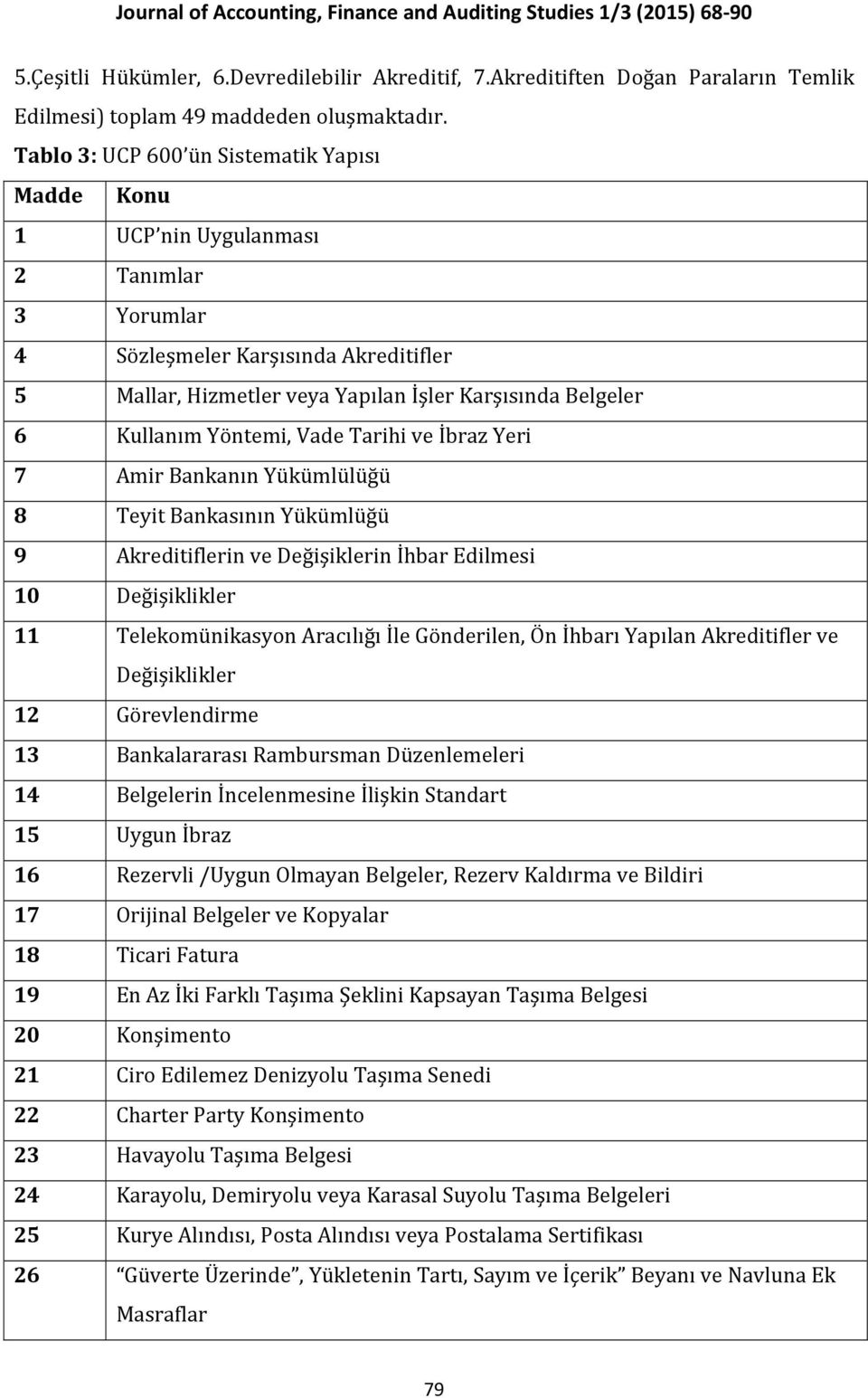 Kullanım Yöntemi, Vade Tarihi ve İbraz Yeri 7 Amir Bankanın Yükümlülüğü 8 Teyit Bankasının Yükümlüğü 9 Akreditiflerin ve Değişiklerin İhbar Edilmesi 10 Değişiklikler 11 Telekomünikasyon Aracılığı İle