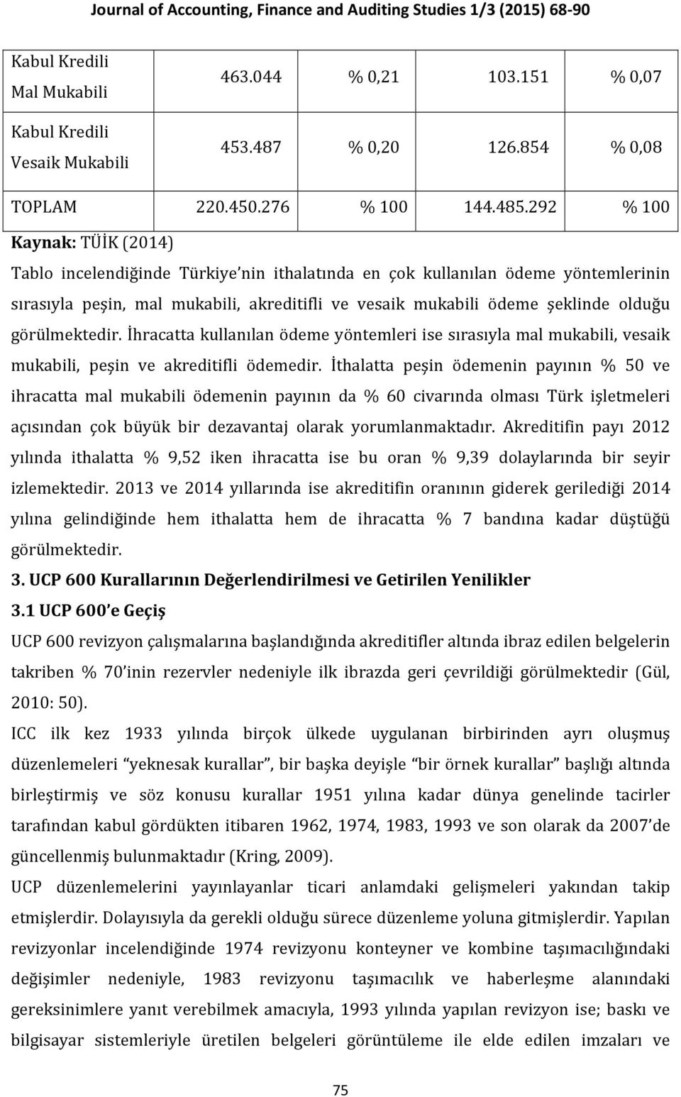 görülmektedir. İhracatta kullanılan ödeme yöntemleri ise sırasıyla mal mukabili, vesaik mukabili, peşin ve akreditifli ödemedir.