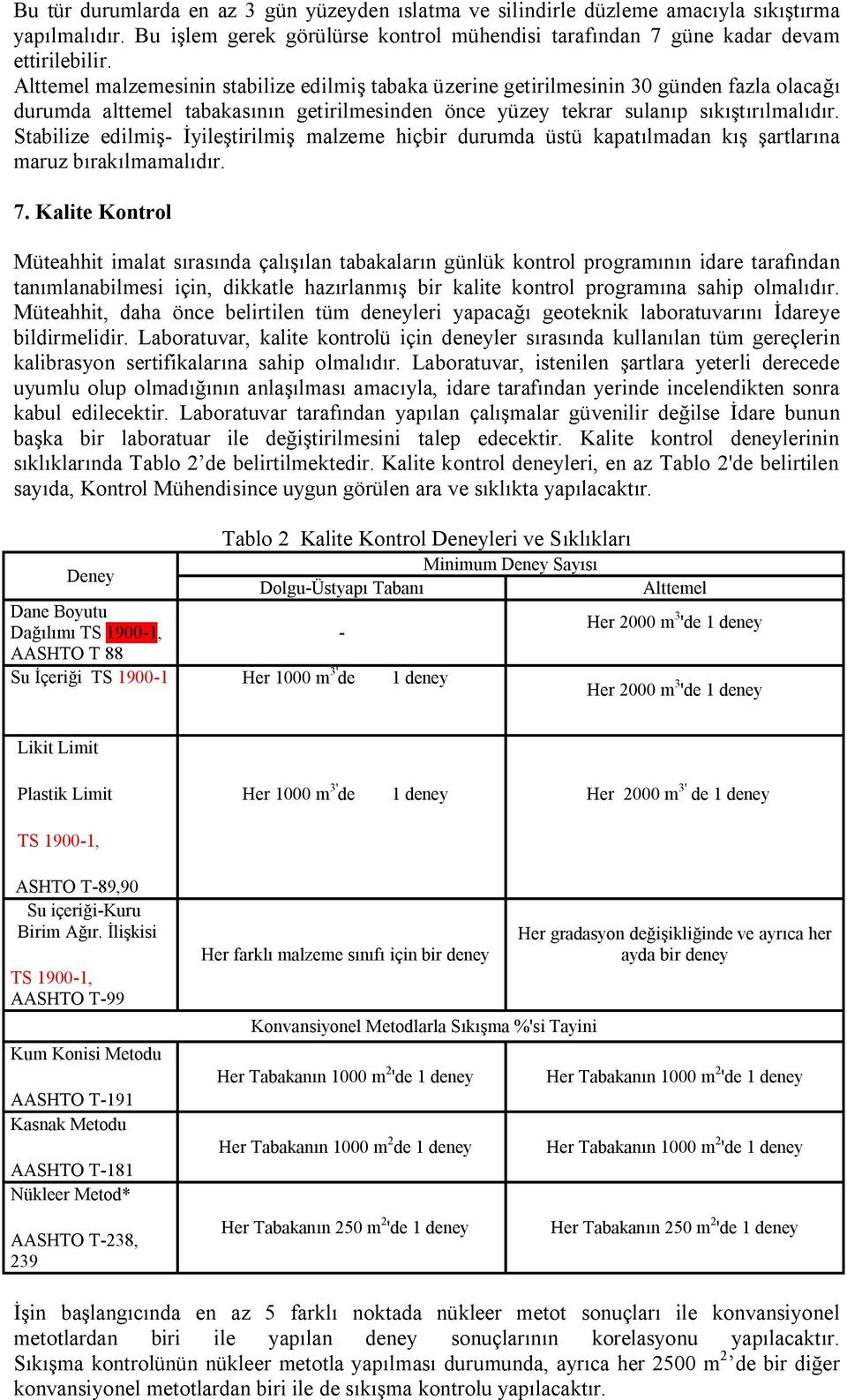 Stabilize edilmiş- İyileştirilmiş malzeme hiçbir durumda üstü kapatılmadan kış şartlarına maruz bırakılmamalıdır. 7.