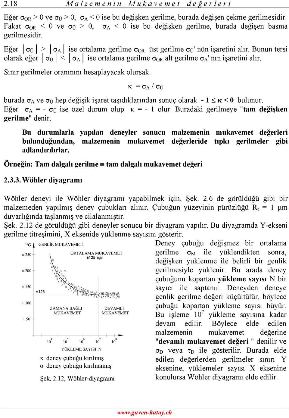 Bunun tersi olarak eğer Ü < A ise ortalama gerilme OR alt gerilme A ' nın işaretini alır. Sınır gerilmeler oranınını hesaplayacak olursak.