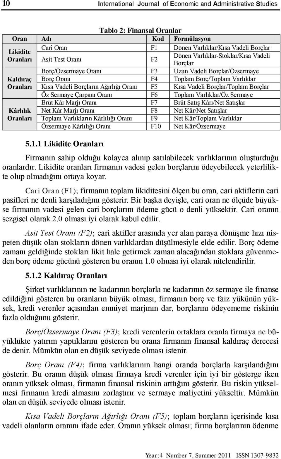 F5 Kısa Vadeli Borçlar/Toplam Borçlar Öz Sermaye Çarpanı Oranı F6 Toplam Varlıklar/Öz Sermaye Kârlılık Brüt Kâr Marjı Oranı F7 Brüt SatıĢ Kârı/Net SatıĢlar Net Kâr Marjı Oranı F8 Net Kâr/Net SatıĢlar