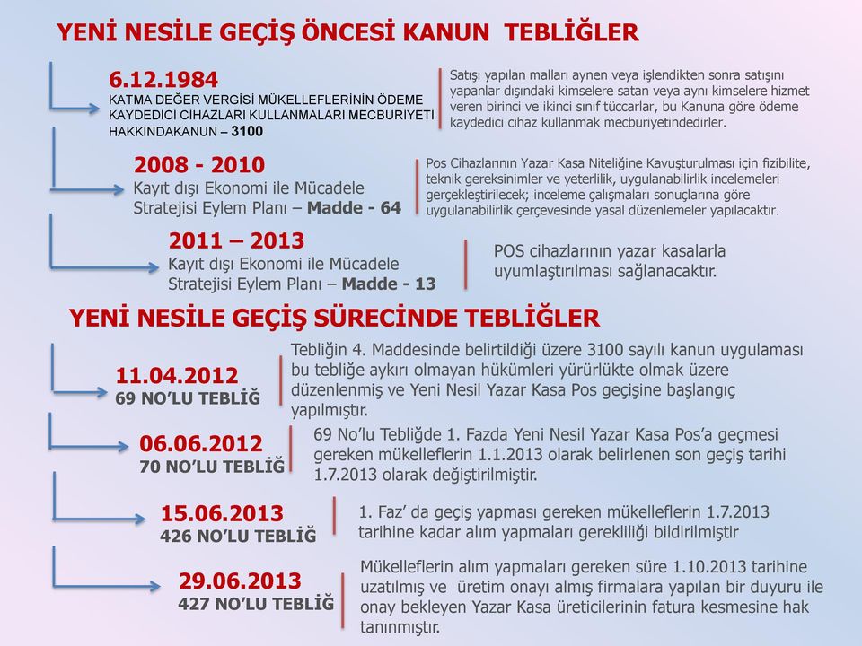 kimselere satan veya aynı kimselere hizmet veren birinci ve ikinci sınıf tüccarlar, bu Kanuna göre ödeme kaydedici cihaz kullanmak mecburiyetindedirler.