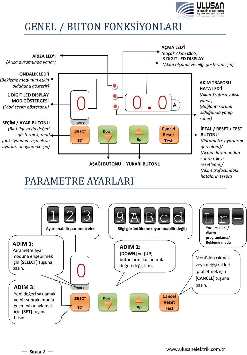 0.0.0. mode Down SELECT Up SET AŞAĞI BUTONU A Cancel Reset Test YUKARI BUTONU PARAMETRE AYARLARI 1 2 3 9ABcd Ayarlanabilir parametreler Bilgi görüntüleme (ayarlanabilir değil) ADIM 1: Parametre ayar