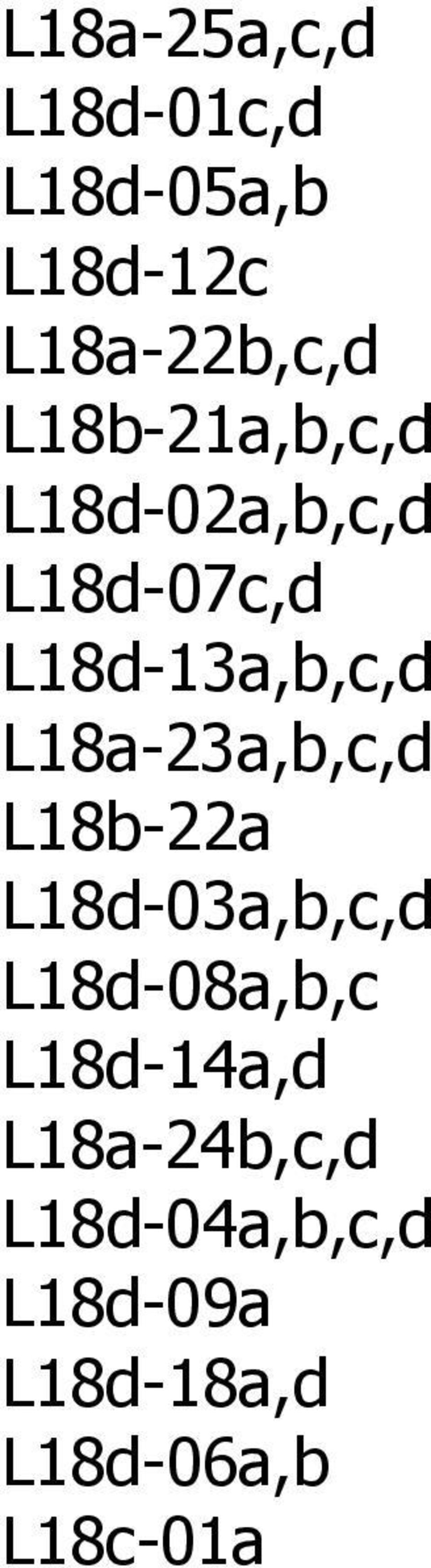 L18a-23a,b,c,d L18b-22a L18d-03a,b,c,d L18d-08a,b,c