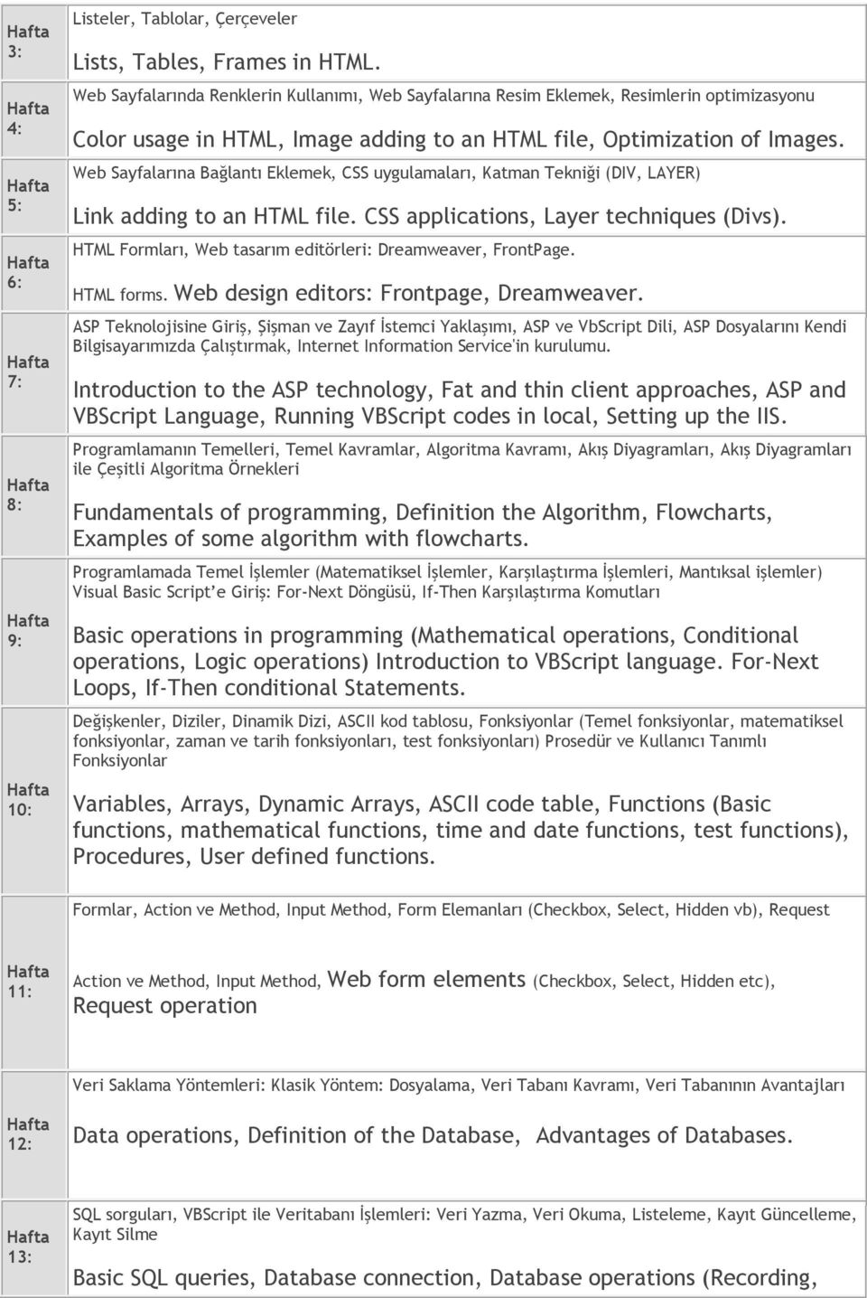 Web Sayfalarına Bağlantı Eklemek, CSS uygulamaları, Katman Tekniği (DIV, LAYER) Link adding to an HTML file. CSS applications, Layer techniques (Divs).