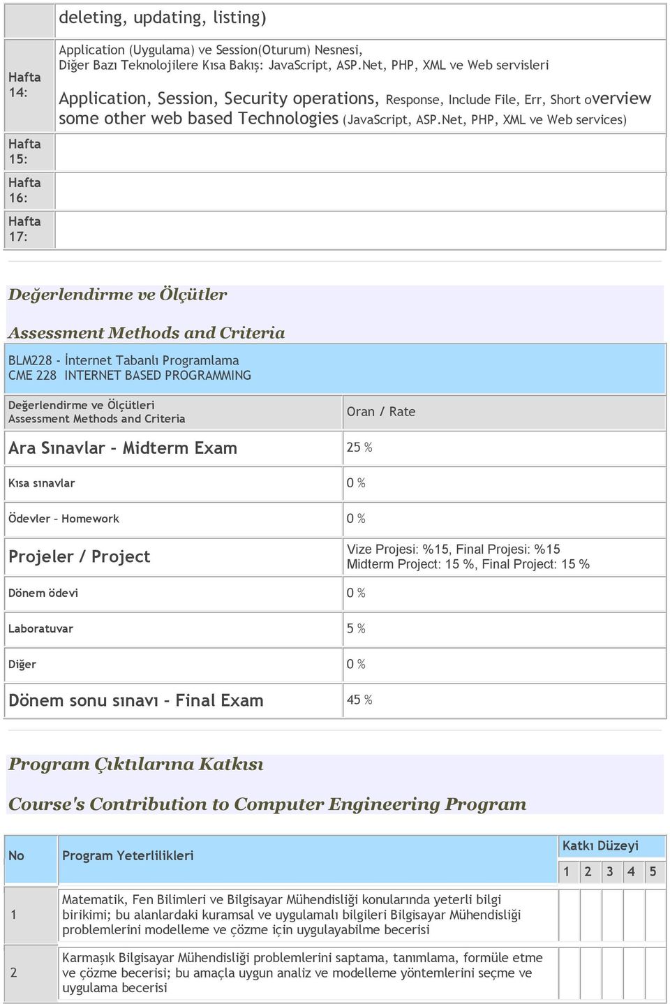 Net, PHP, ML ve Web services) Değerlendirme ve Ölçütler Assessment Methods and Criteria Değerlendirme ve Ölçütleri Assessment Methods and Criteria Oran / Rate Ara Sınavlar Midterm Exam 25 % Kısa