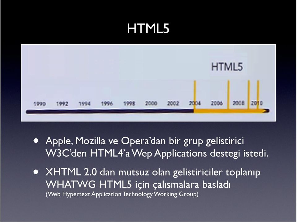 0 dan mutsuz olan gelistiriciler toplanıp WHATWG HTML5 için