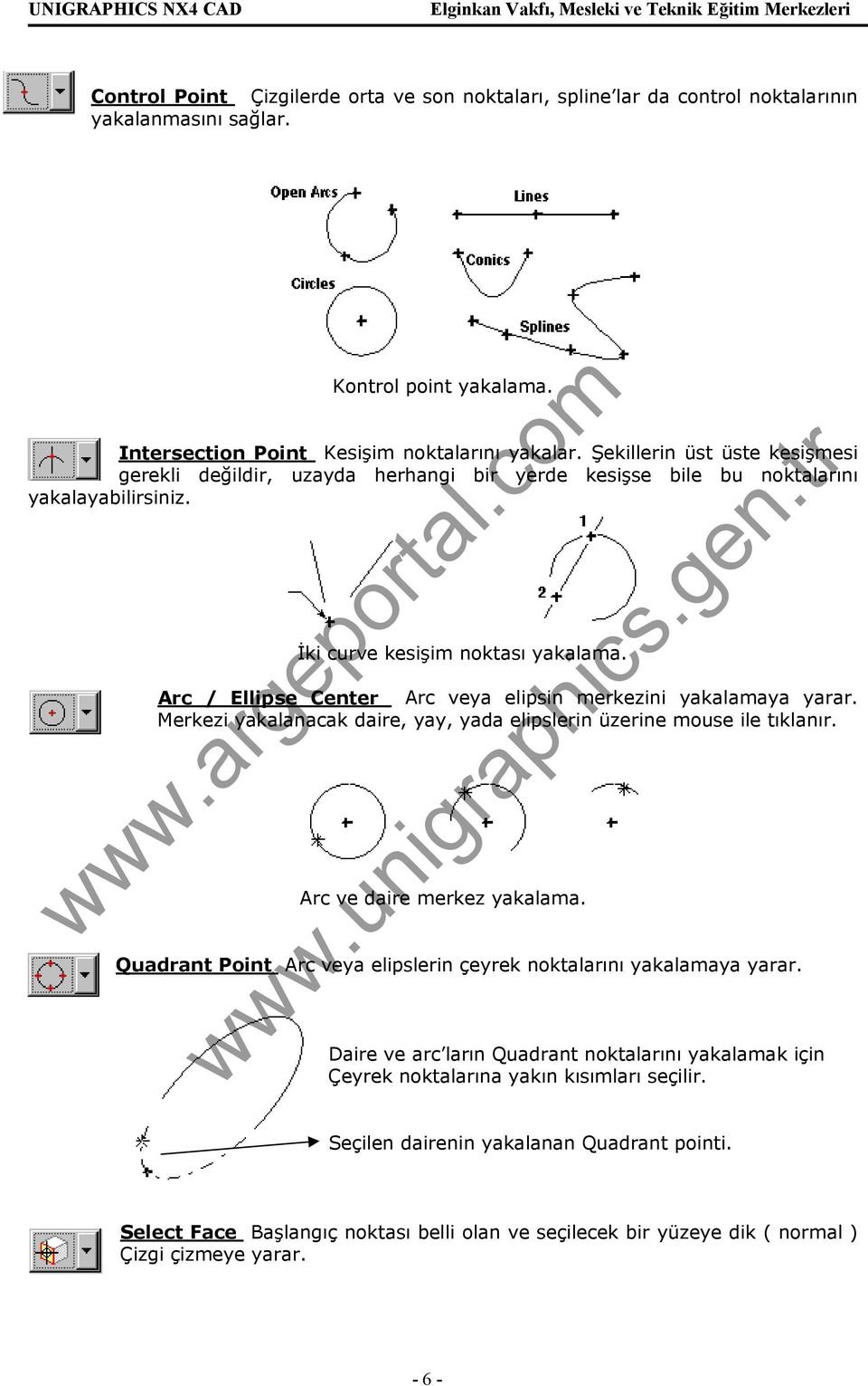 Arc / Ellipse Center Arc veya elipsin merkezini yakalamaya yarar. Merkezi yakalanacak daire, yay, yada elipslerin üzerine mouse ile tıklanır. Arc ve daire merkez yakalama.