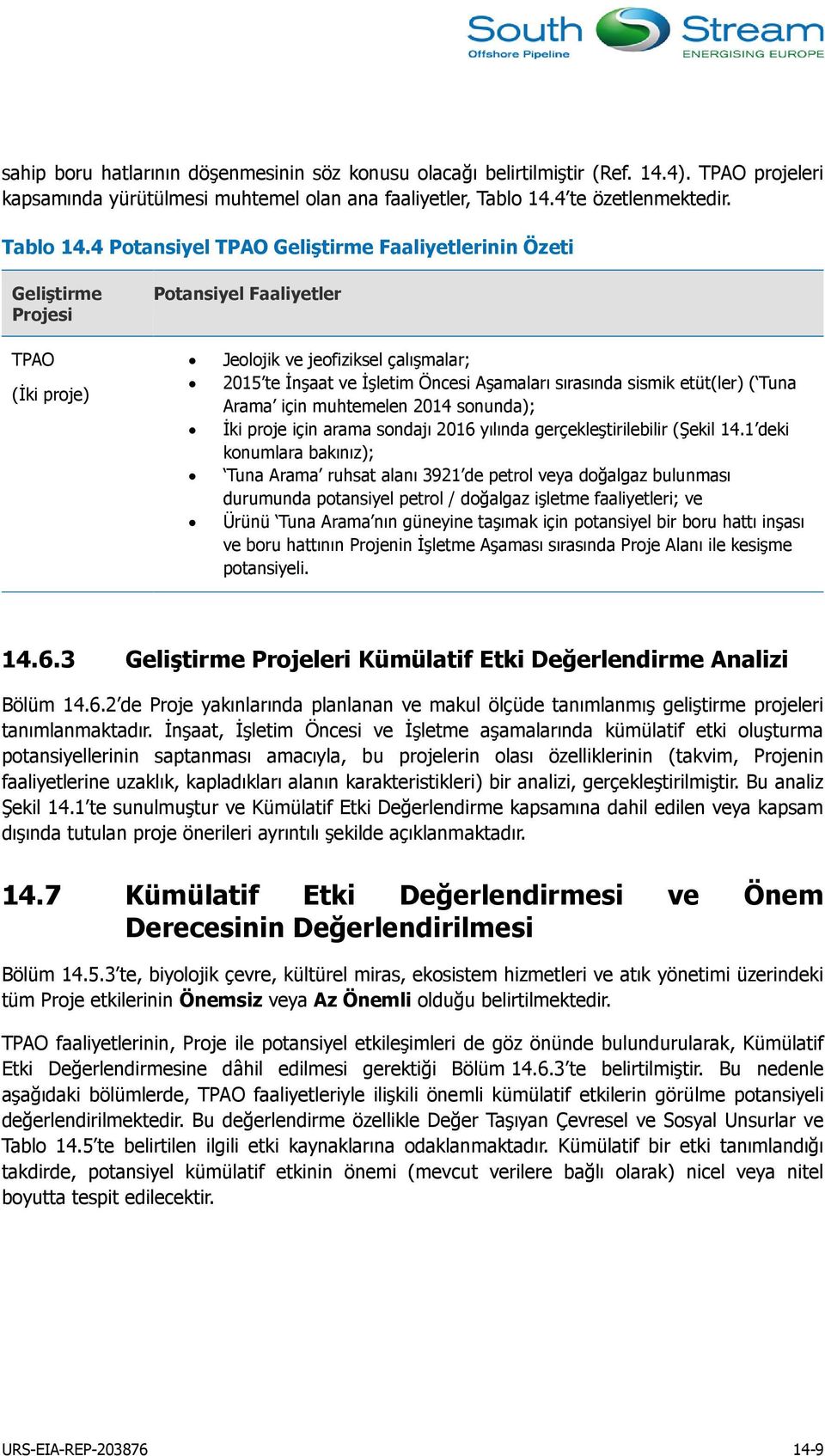 4 Potansiyel TPAO Geliştirme Faaliyetlerinin Özeti Geliştirme Projesi TPAO (İki proje) Potansiyel Faaliyetler Jeolojik ve jeofiziksel çalışmalar; 2015 te İnşaat ve İşletim Öncesi Aşamaları sırasında