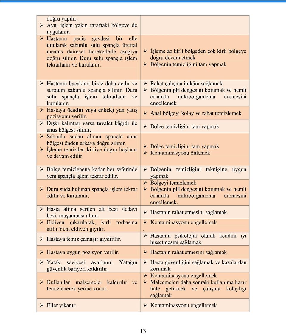 İşleme az kirli bölgeden çok kirli bölgeye doğru devam etmek Bölgenin temizliğini tam yapmak Hastanın bacakları biraz daha açılır ve scrotum sabunlu spançla silinir.