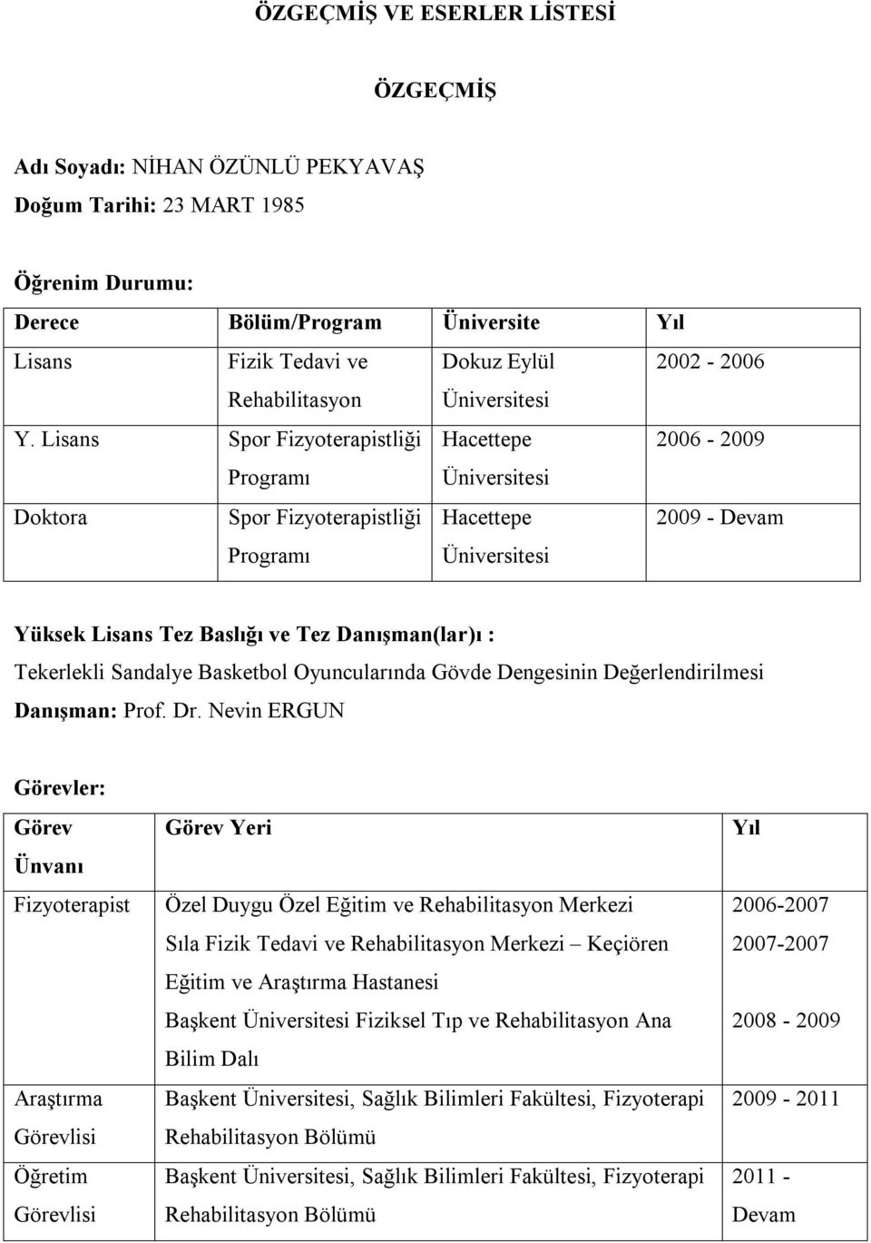 Lisans Spor Fizyoterapistliği Hacettepe 2006-2009 Programı Üniversitesi Doktora Spor Fizyoterapistliği Programı Hacettepe Üniversitesi 2009 - Devam Yüksek Lisans Tez Baslığı ve Tez Danışman(lar)ı :